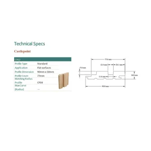 Wall Lining