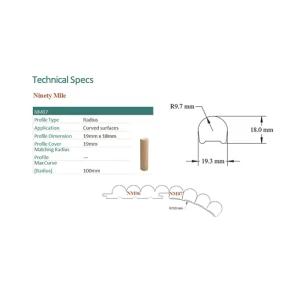 Radius Wall Lining