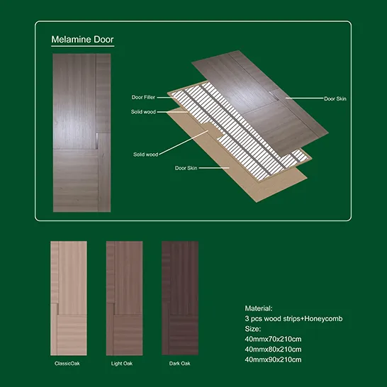 Westwood Medium Density Fiber Melamine Door 40x700x210 Classic Oak