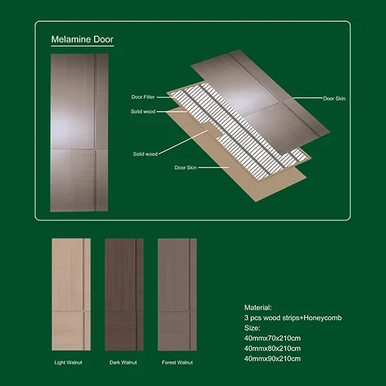 Westwood Medium Density Fiber Melamine Door 40x700x210 Forest Walnut