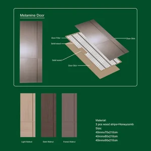 Westwood Medium Density Fiber Melamine Door 40x700x210 Light Walnut